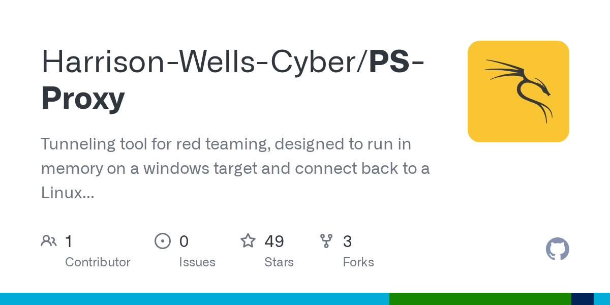 Harrison-Wells-Cyber/PS-Proxy: route-based TCP pivot for operators who need to reach internal network
