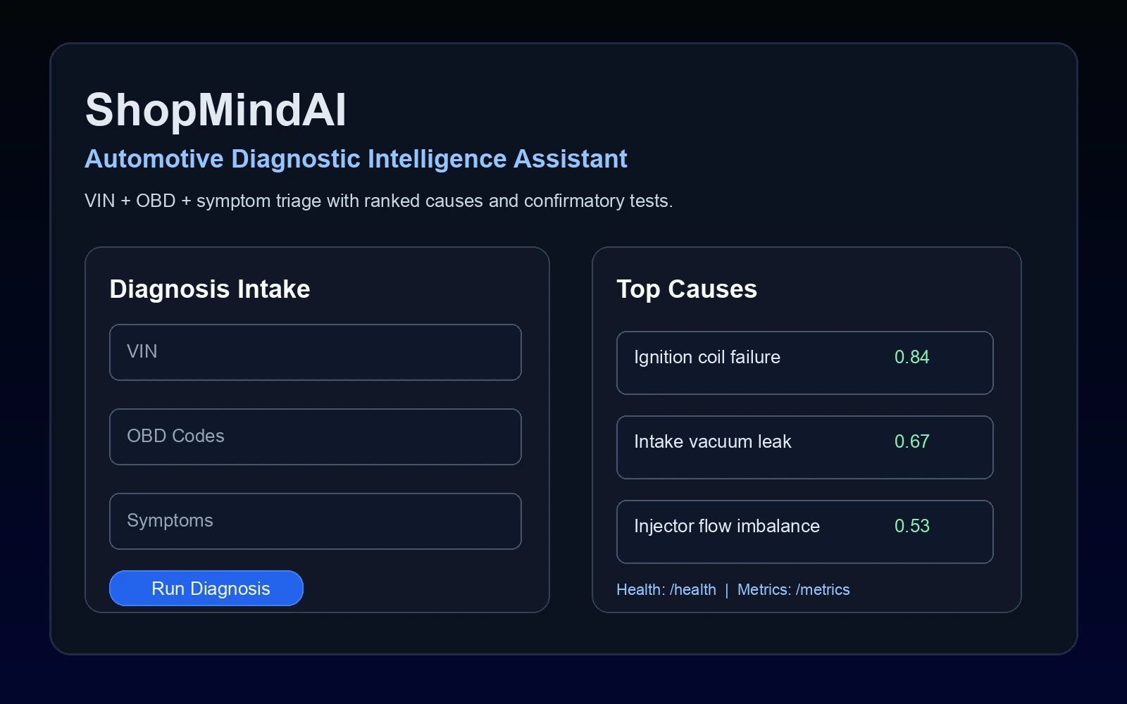 TOPDEV99999/ai-ShopMind: shopMindAI is an automotive diagnostic assistant that combines structured repair