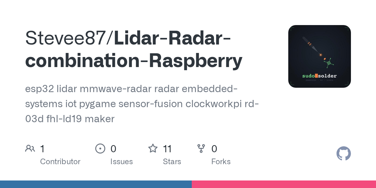 Stevee87/Lidar-Radar-combination-Raspberry: liDAR + Radar Live Tracker (ESP32-S3 → Clockwork Pi uConsole)