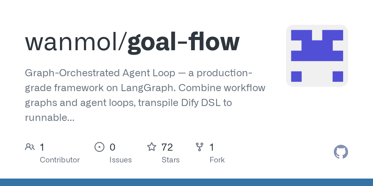 wanmol/goal-flow: because plain workflow graphs and plain agent loops each have limits
