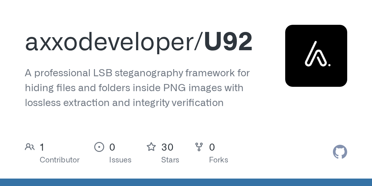 axxodeveloper/U92: the engine modifies the lowest bit of each RGB channel sequentially across the image