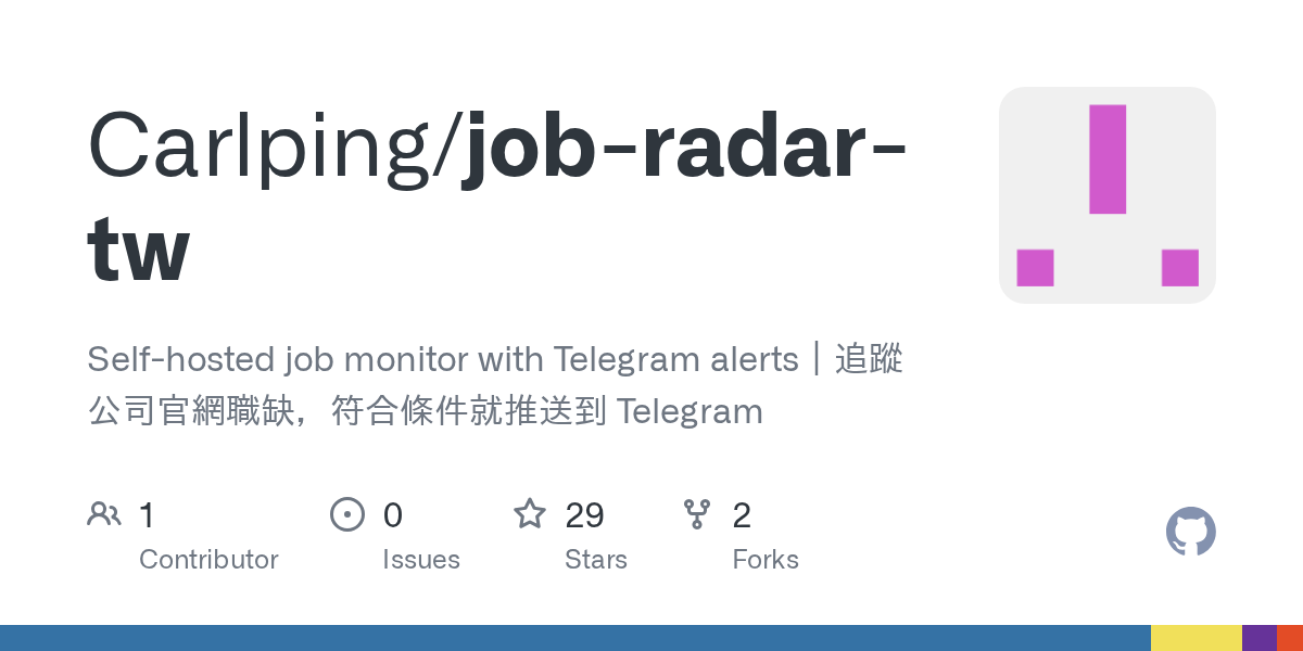 Carlping/job-radar-tw: an open-source tool on GitHub for self-hosters