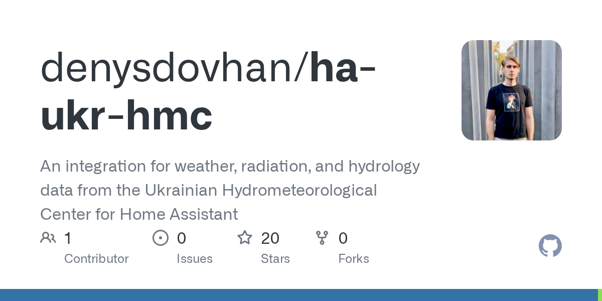 denysdovhan/ha-ukr-hmc: 🌦️ Ukrainian Hydrometeorological Center for Home Assistant
