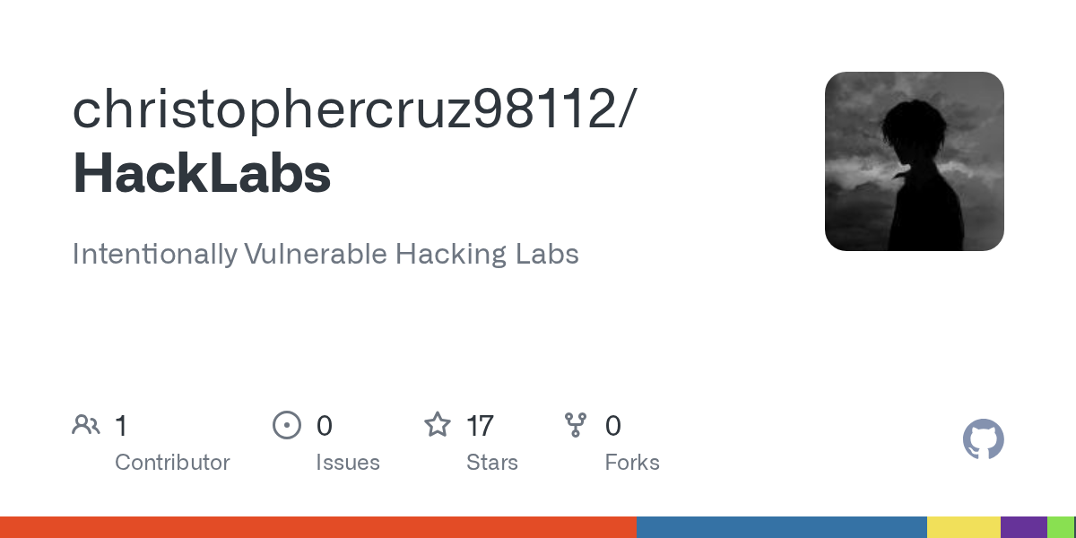 christophercruz98112/HackLabs: incluye un sistema de progreso gamificado vinculado a cuentas de usuario