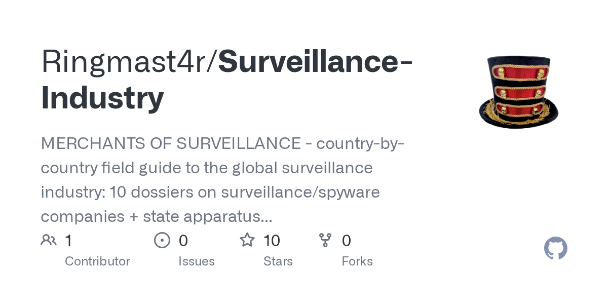 Ringmast4r/Surveillance-Industry: lightweight self-hosted alternative for tinkerers