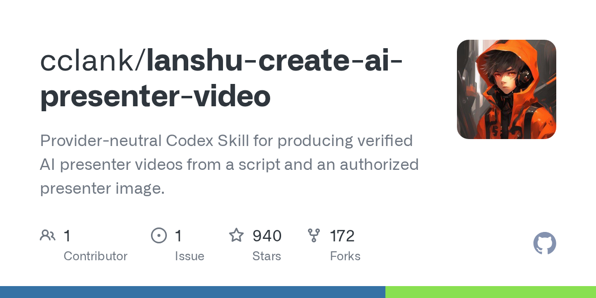 cclank/lanshu-create-ai-presenter-video: ~/.codex/skills/lanshu-create-ai-presenter-video