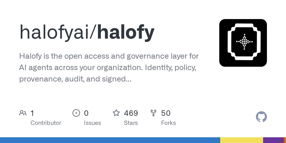 halofyai/halofy: as AI spreads across an organization, every agent needs access to shared context without