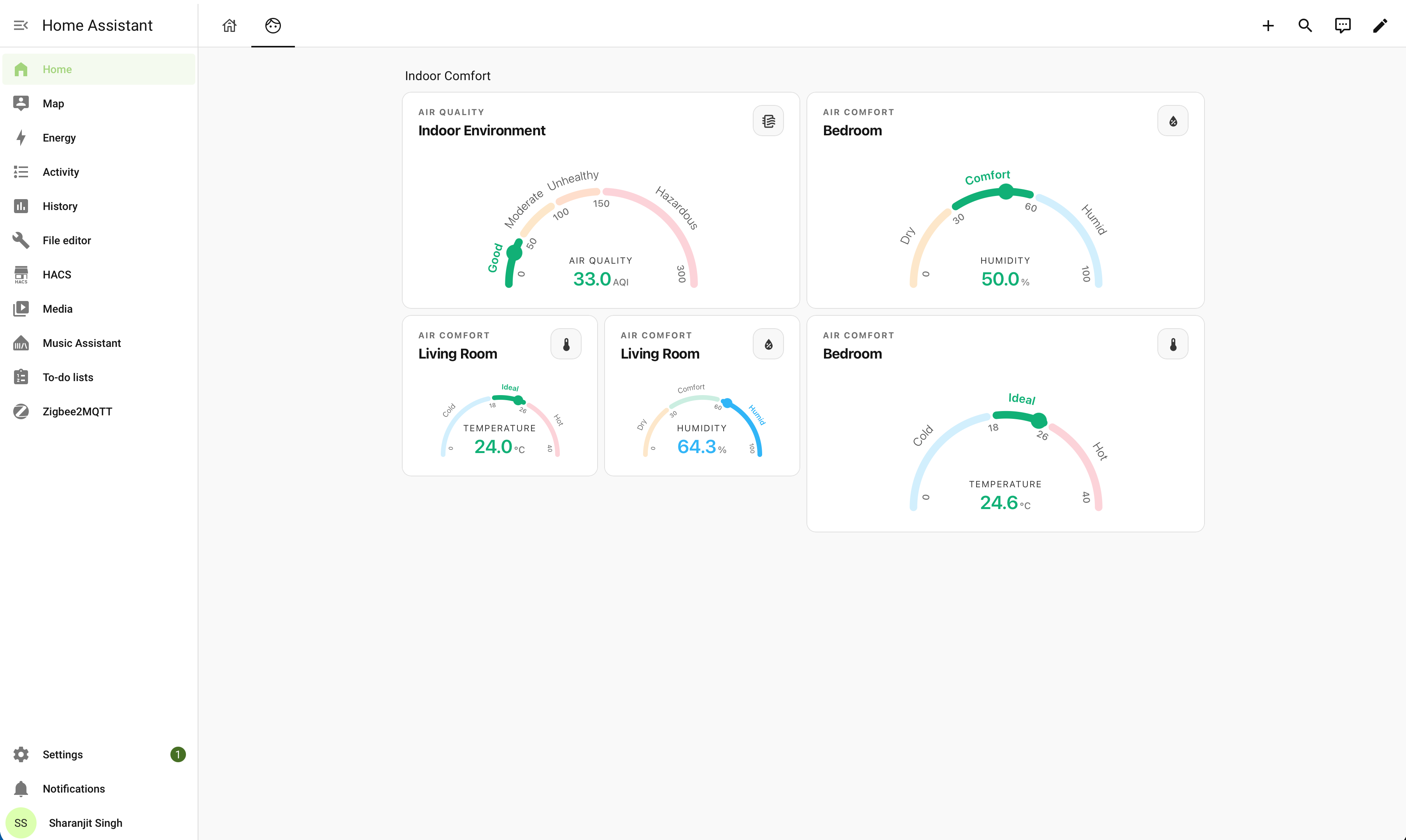 sharn25/Curved-Gauge-Card: open-source utility for developers and tinkerers