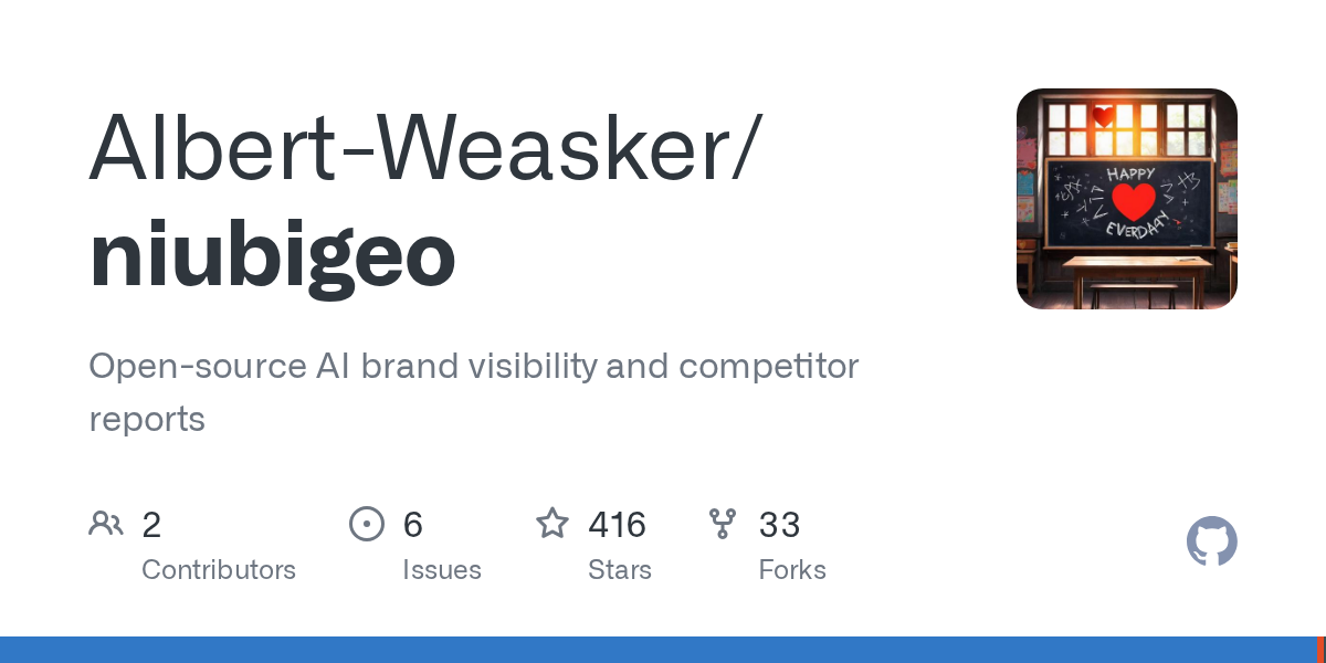 Albert-Weasker/niubigeo: more users now ask AI directly instead of clicking through a page of search