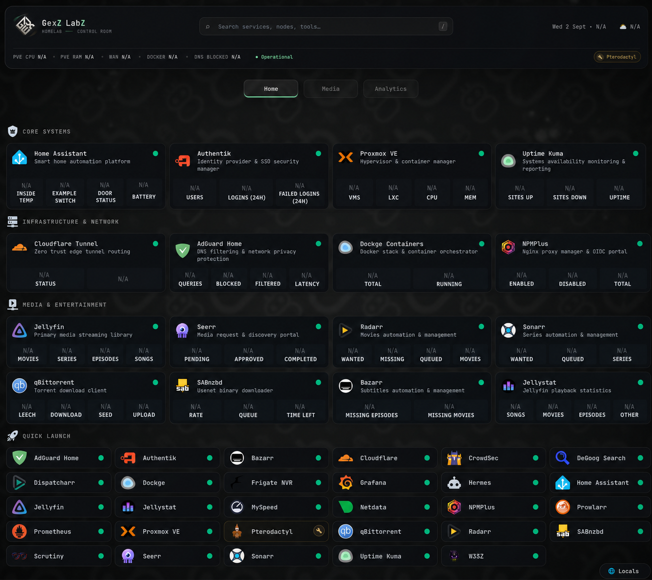 GEXIMUZ/GexZ-LabZ-Homepage: open-source utility for developers and tinkerers