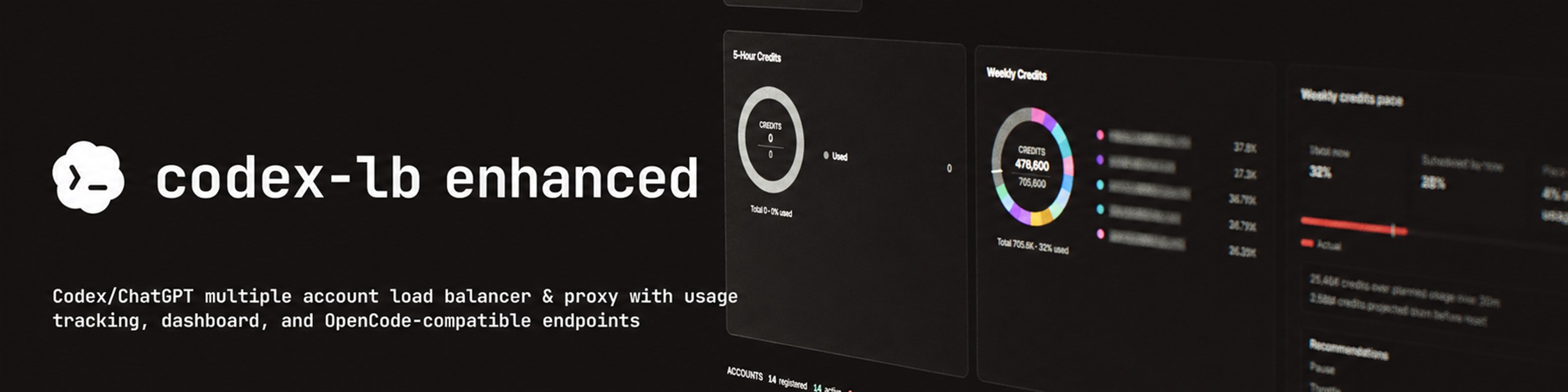 aafqaq/codex-lb-enhanced: codex sessions are stateful, long-lived, and frequently interrupted by conditions
