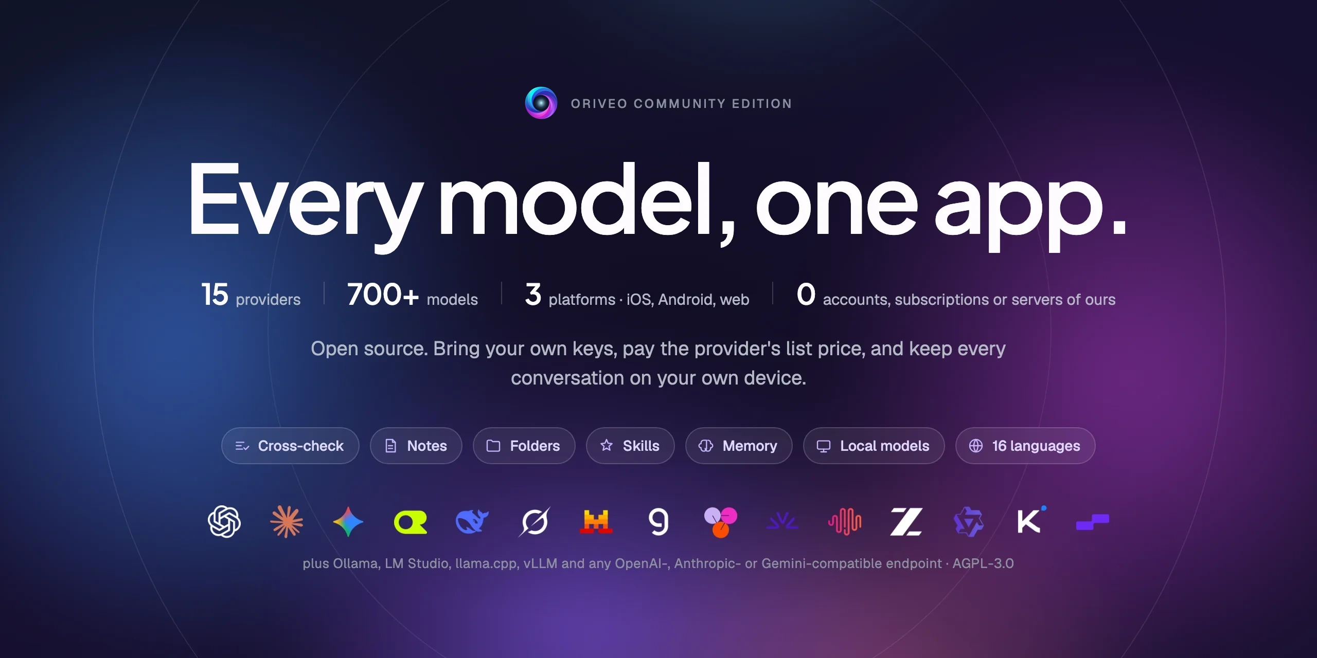 oriveo/oriveo: oriveo Community Edition