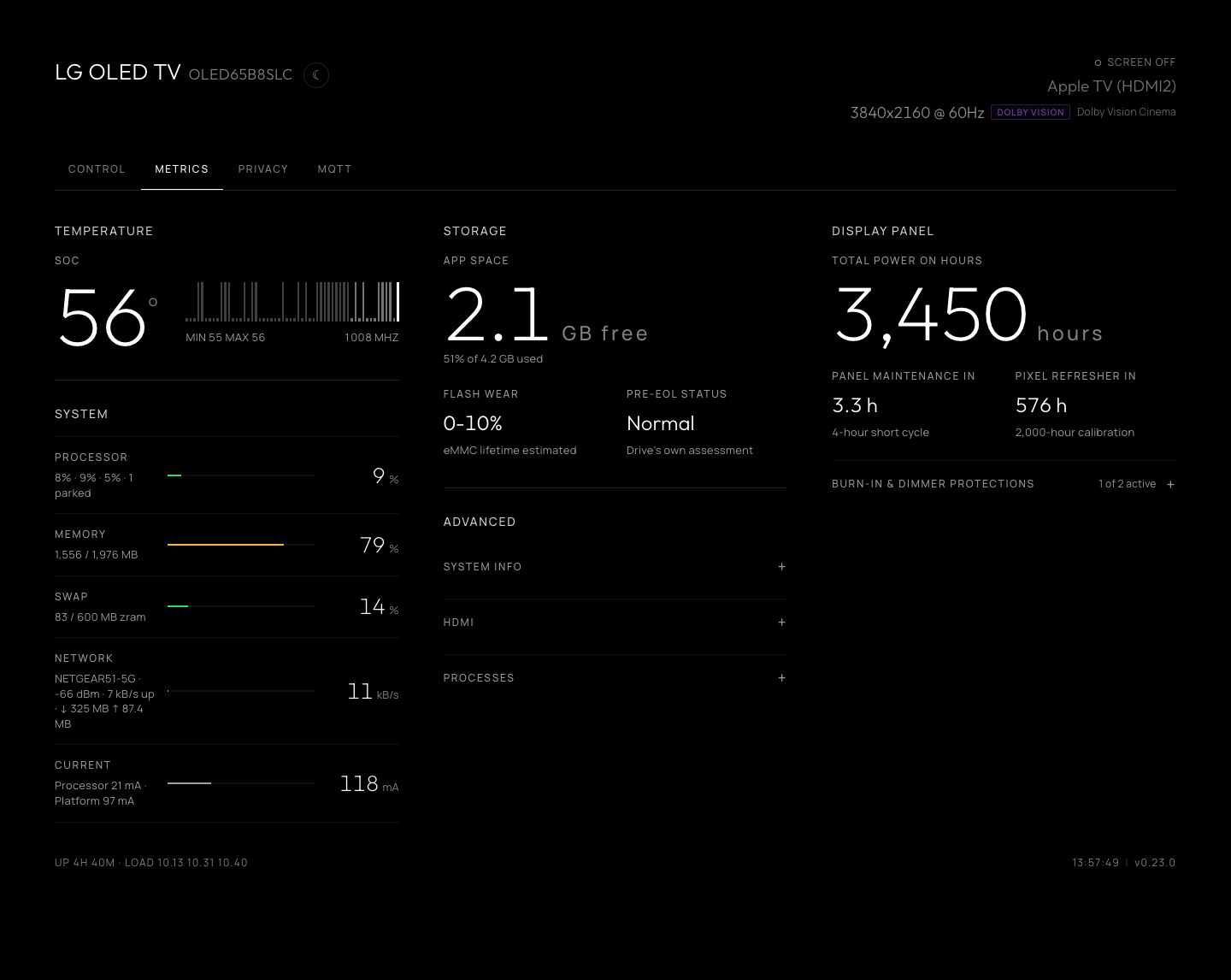 rorygallagher2024/lg-webos-mqtt: lG webOS TV Dashboard & Home Assistant Bridge