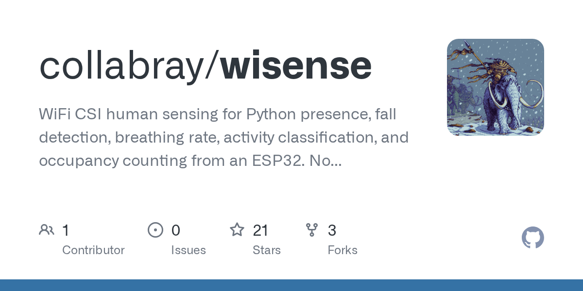 collabray/wisense: wiFi CSI (Channel State Information) human sensing for Python -- presence, falls