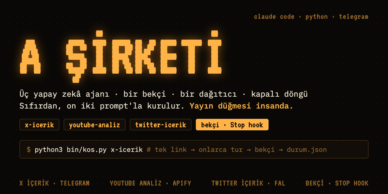 selmakcby/a-sirketi: üç Claude Code ajanı, bir bekçi, bir dağıtıcı — kapalı bir döngü.