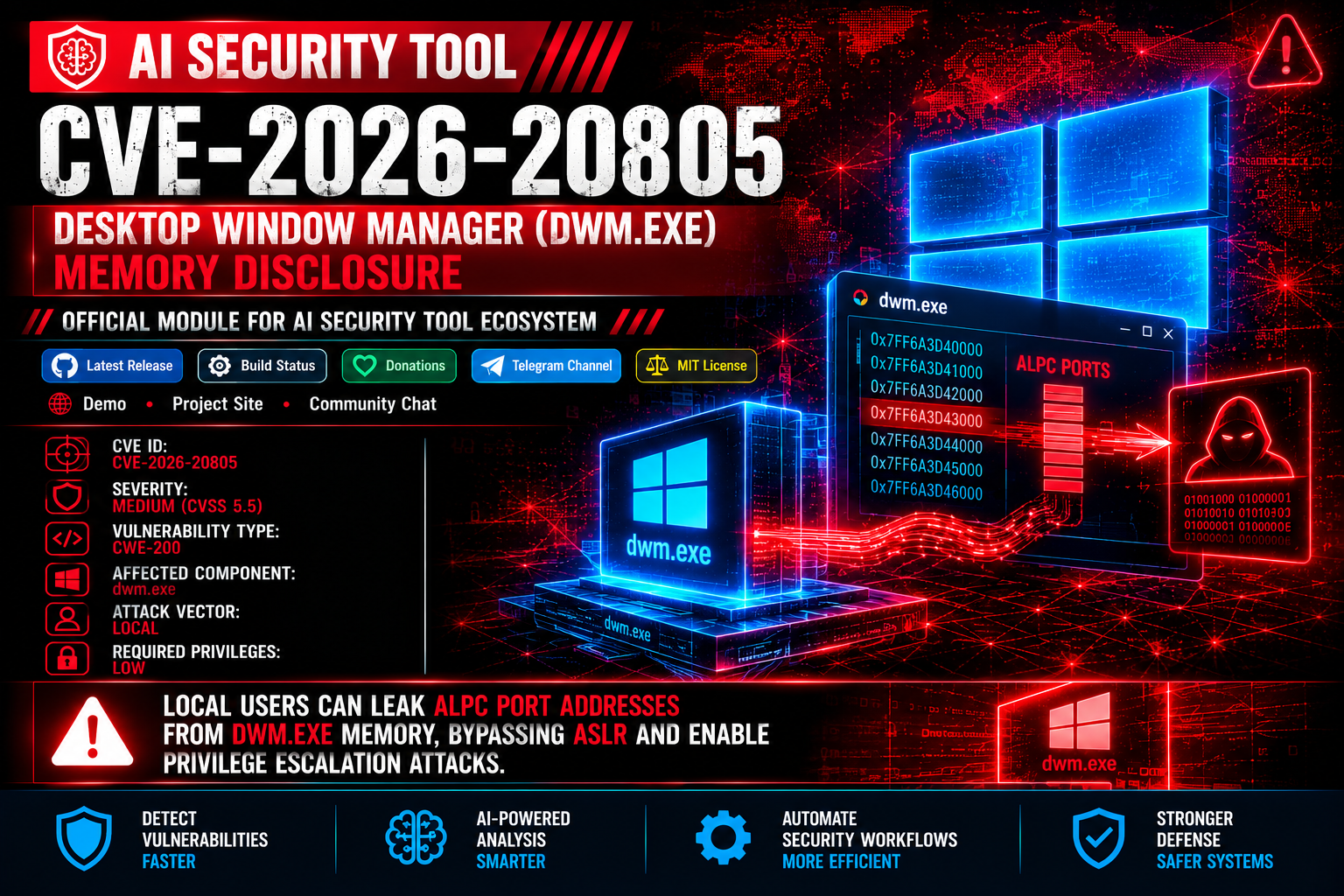 ZeroDayEvil/CVE-2026-20805-PoC: 2. Run monitoring tool to inspect DWM memory leaks