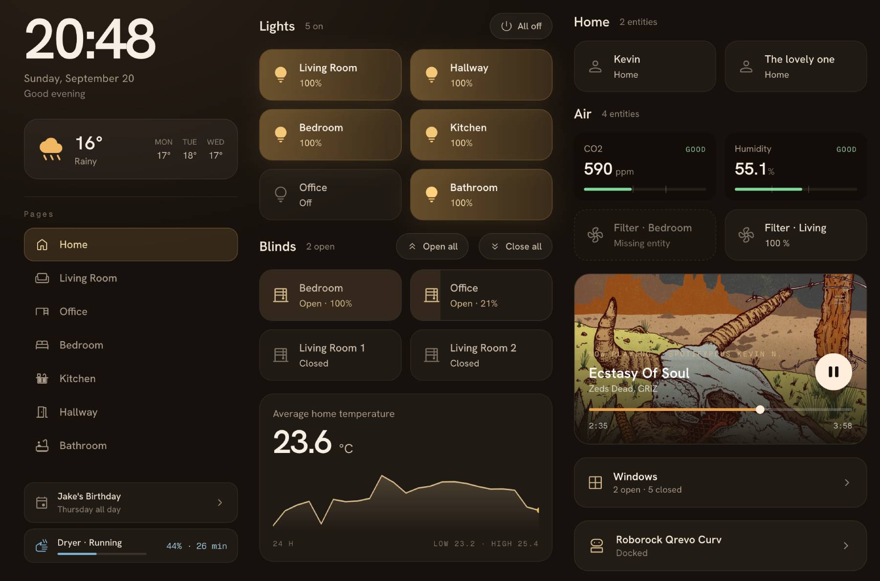knowald/ha-hearth: hearth is a Home Assistant dashboard for wall tablets, phones and desktops
