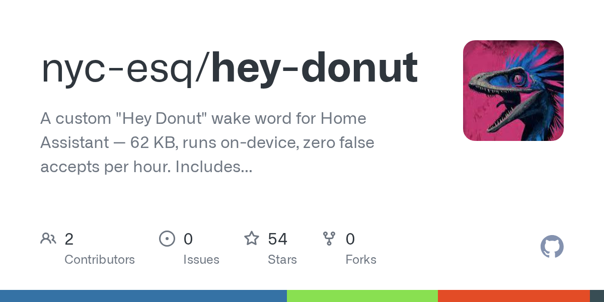 nyc-esq/hey-donut: custom "Hey Donut" wake word for Home Assistant voice assistants