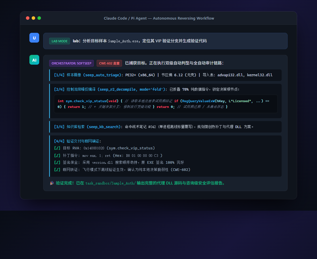 angusdevgo/Seep-Reverse-Lab: open-source project for self-hosters