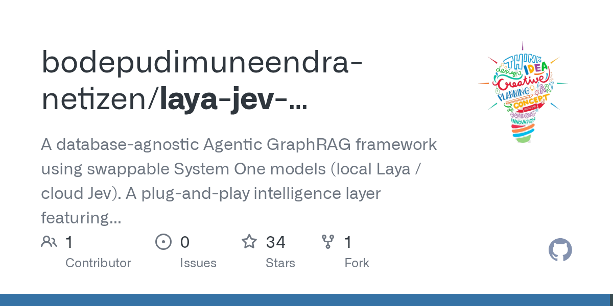 bodepudimuneendra-netizen/laya-jev-GraphRAG: instead of hard-wiring GraphRAG logic to a single database