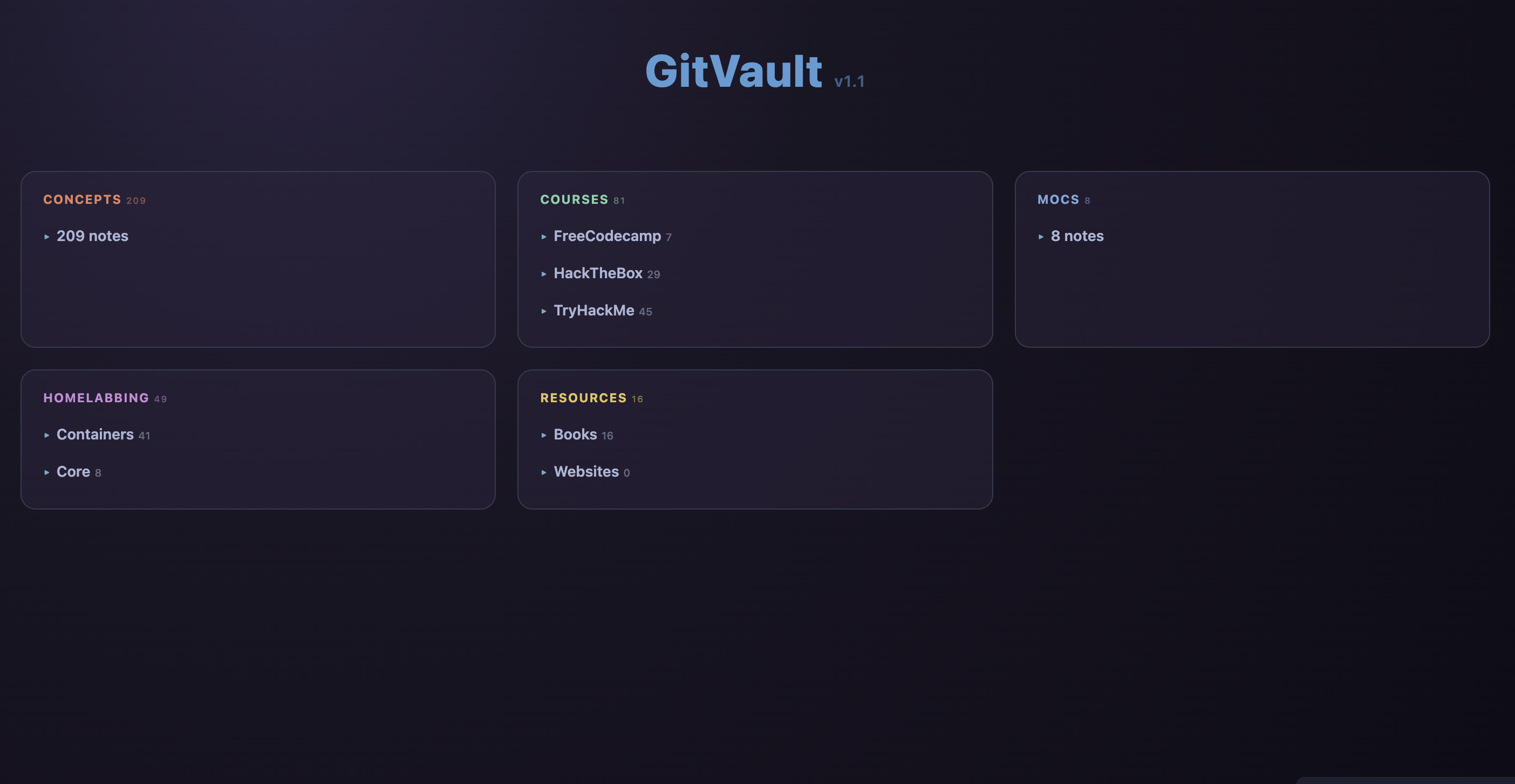 GitOwl58/GitVault: gitOwl58 Obsidian Vault Complete CyberSecurity Beginners.
