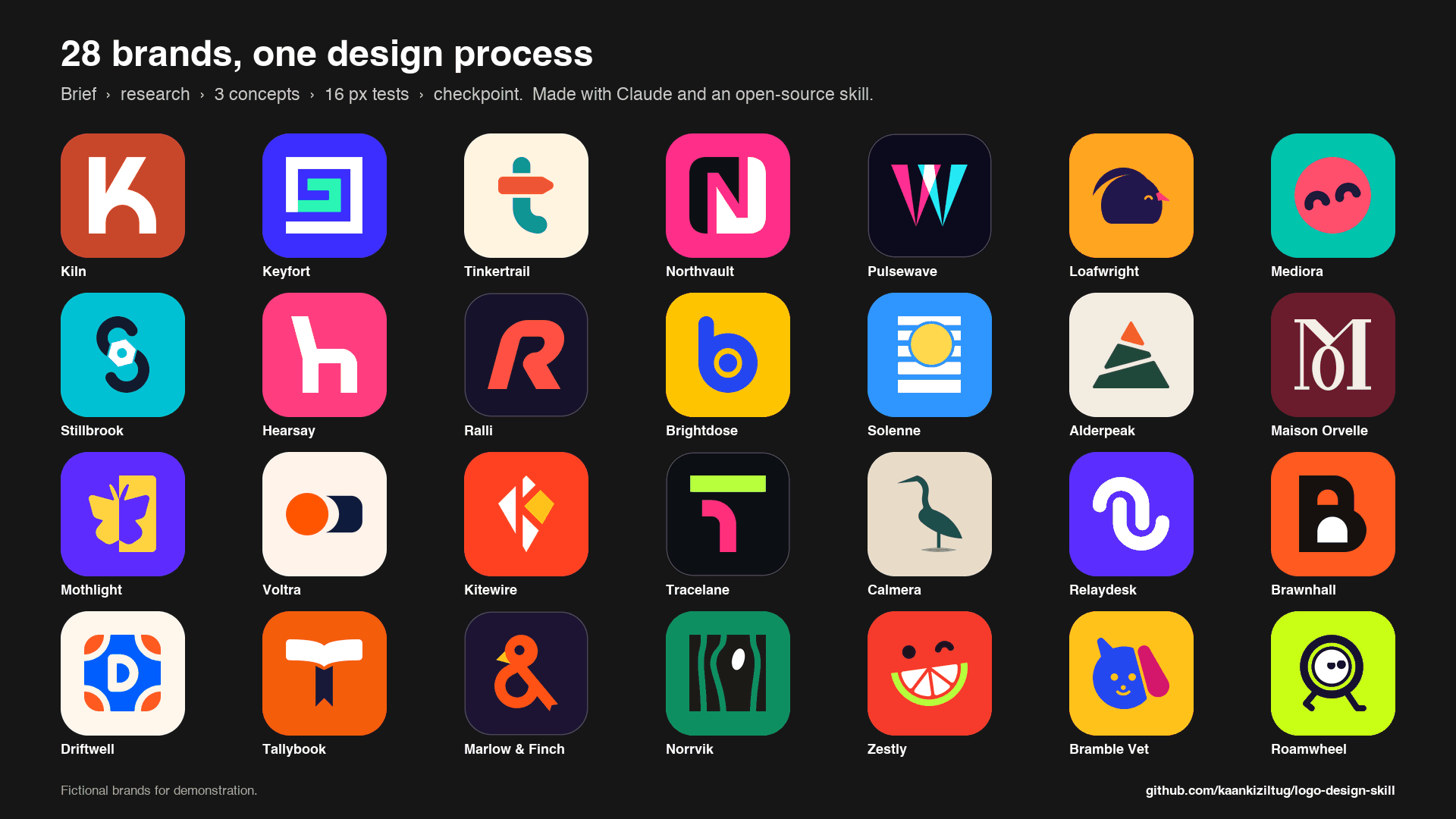 kaankiziltug/logo-design-skill: logo Design Skill for Claude & AI Agents