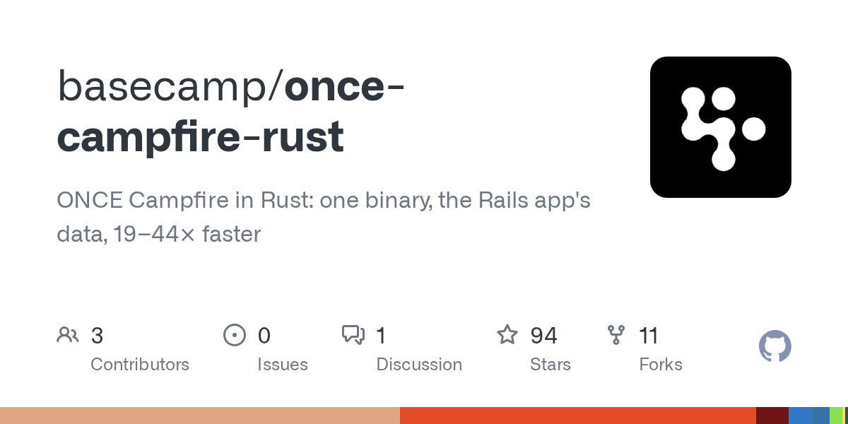 basecamp/once-campfire-rust: campfire in Rust