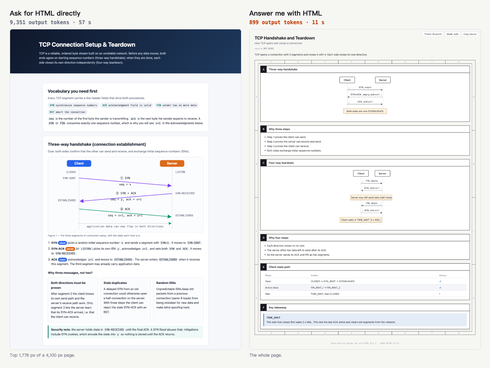 QingYunA/answer-me-with-html: an open-source tool on GitHub for self-hosters