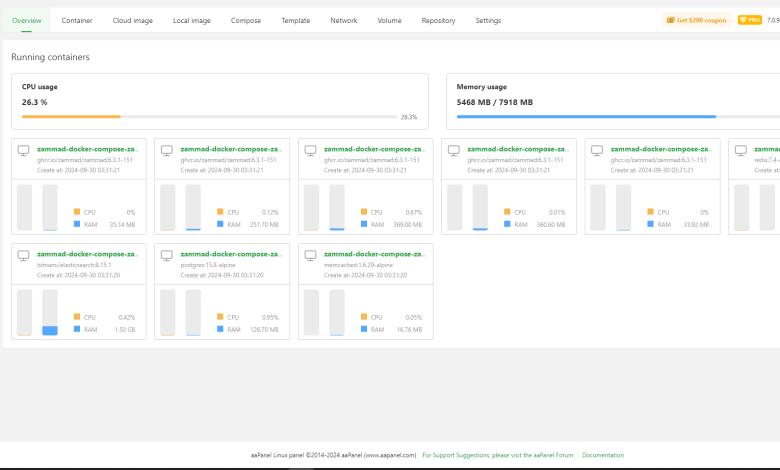 How To Install Zammad Helpdesk In AAPanel with Docker